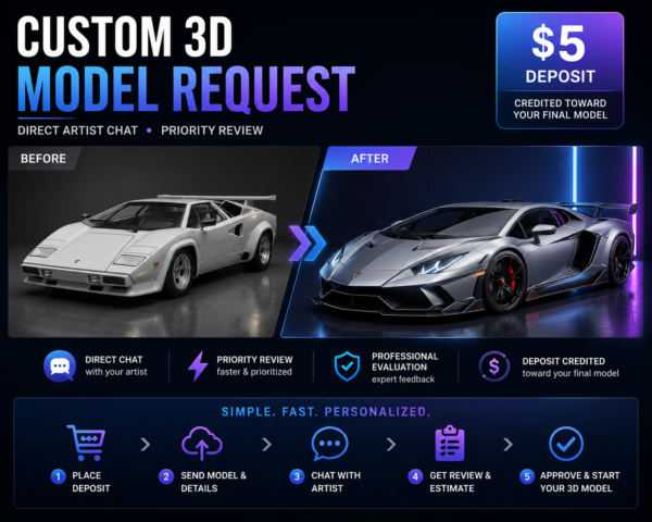 Customize an Existing 3D Model – Direct Artist Chat & Priority Review ( Deposit)